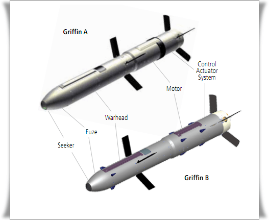 Resultado de la imagen para griffin misil